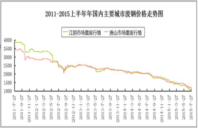 節(jié)能廢輪胎煉油設(shè)備.png